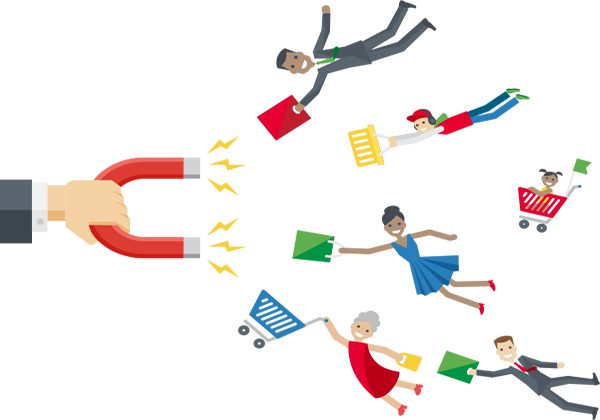 Customer match adwords Customer match adwords