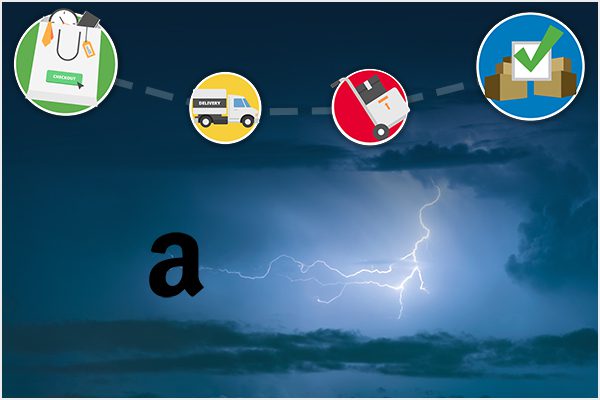 Amazon Prime Day Storm